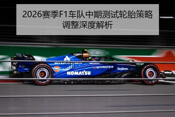 2026赛季F1车队中期测试轮胎策略调整深度解析